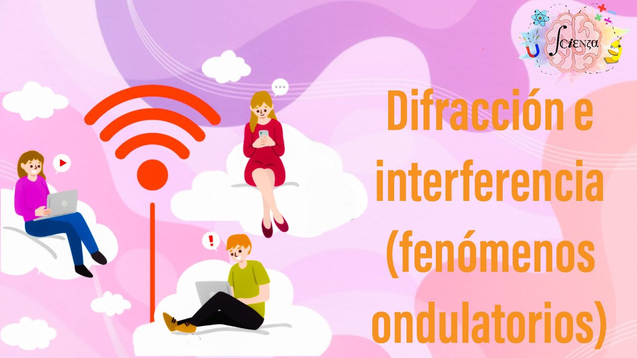 que es la interferencia de ondas