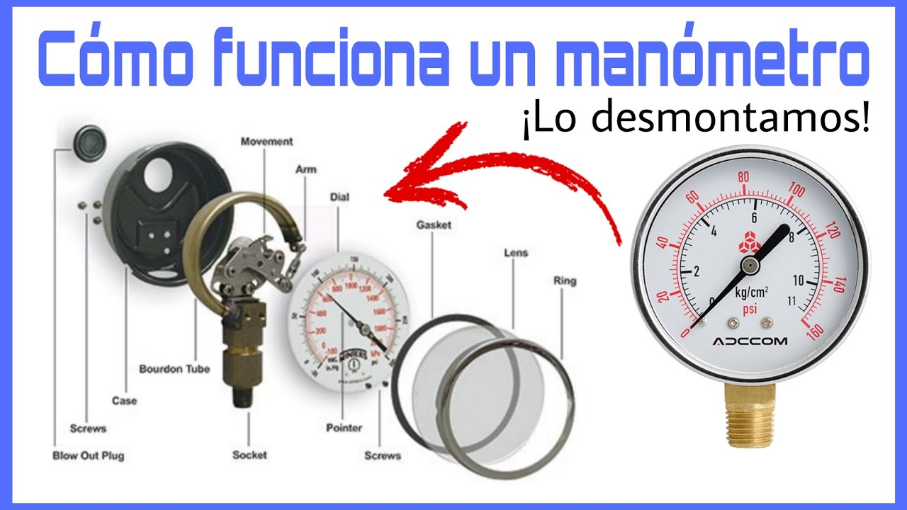 que es un manometro de presion