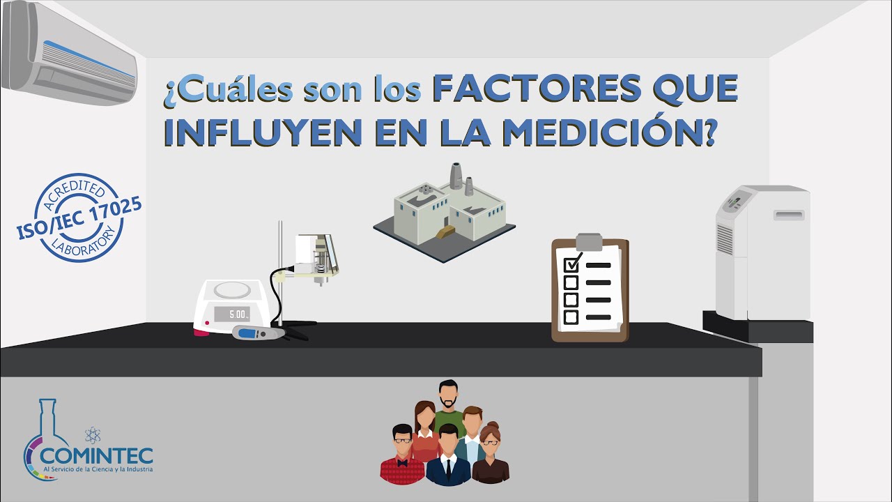 que factores afectan al proceso de medir