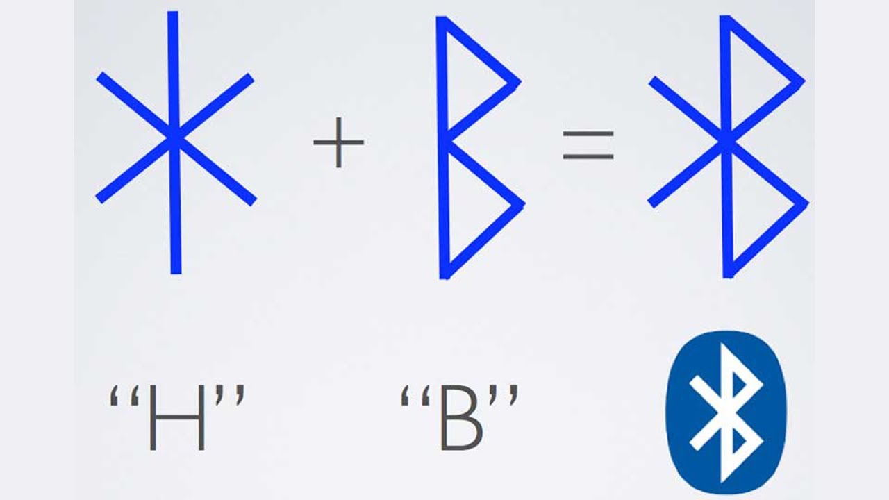 que tipo de onda utiliza el bluetooth