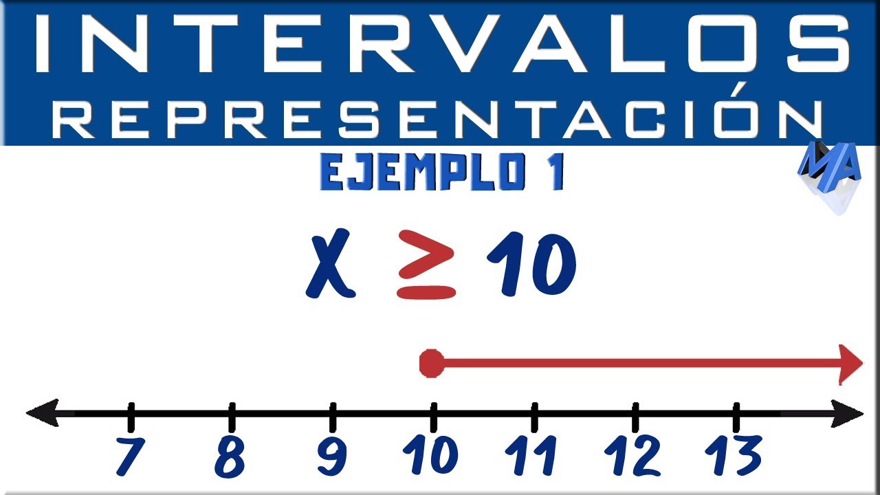 representacion y solucion numerica en calculo diferencial