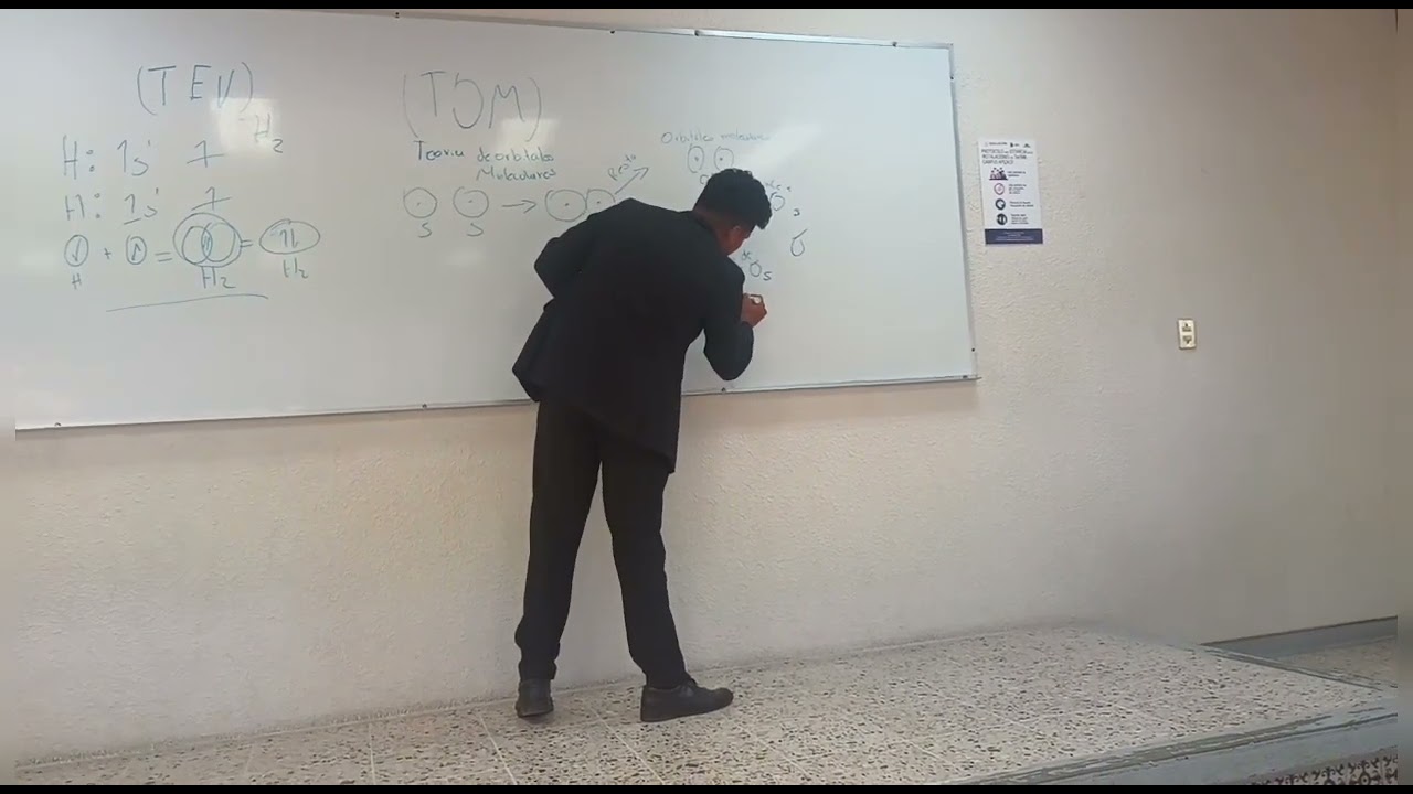 teorías para explicar el enlace covalente y sus alcances