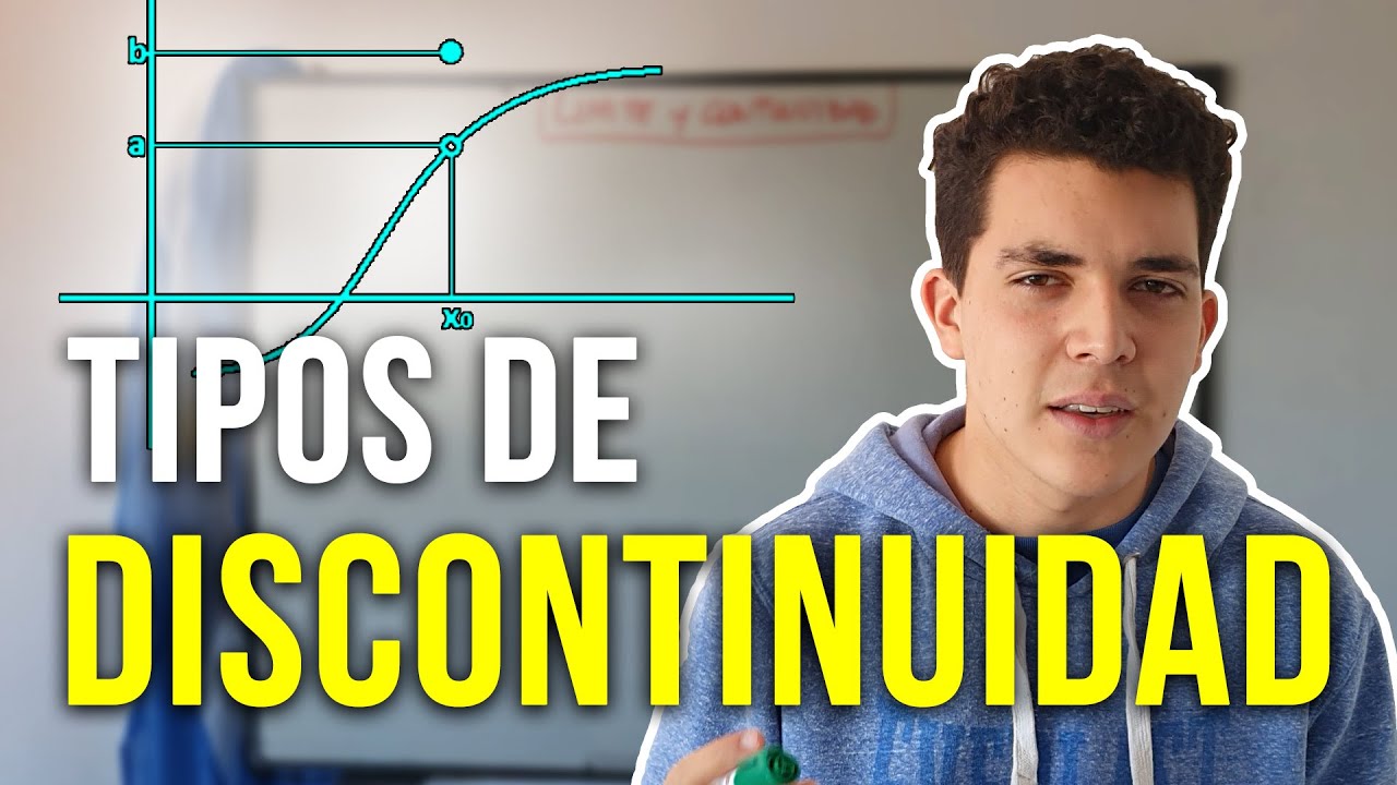 tipos de discontinuidad de una funcion