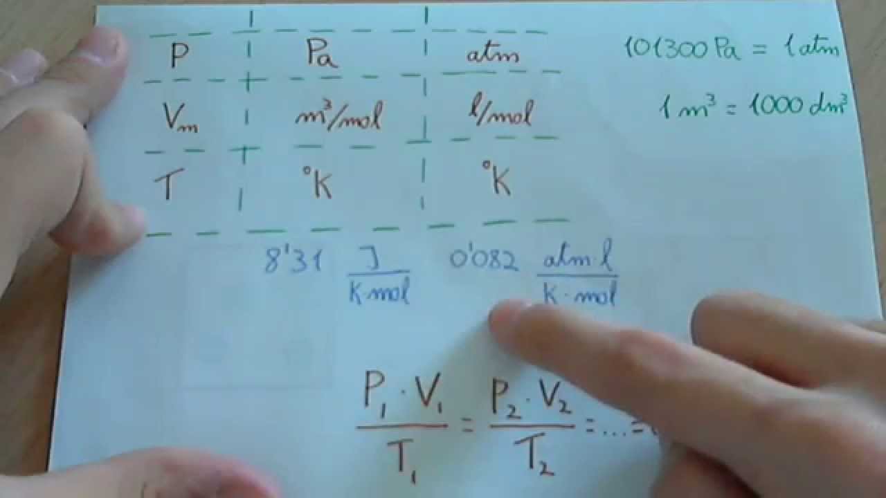 valor de la constante de los gases