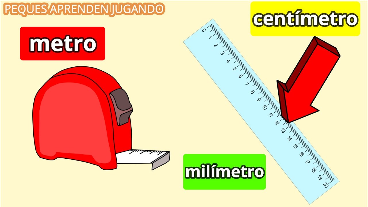 10 objetos que se pueden medir con el metro