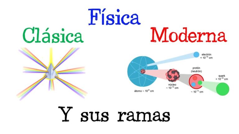 5 Cientificos De La Fisica Moderna grupomobilitymurcia.es