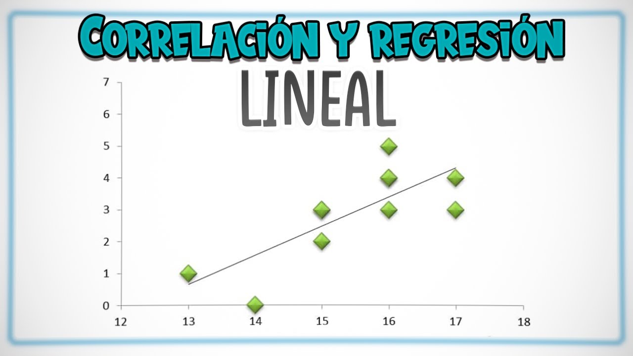 5.4 regresión y correlación metodos numericos