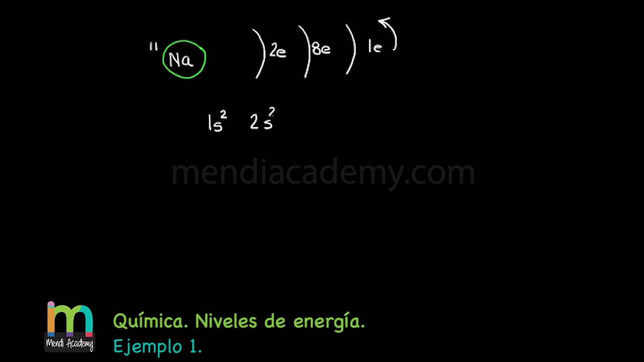 a que se refieren los niveles de energia