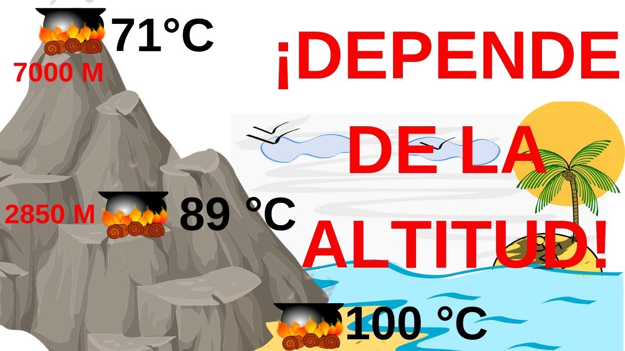 a que temperatura hierve el agua en la escala celsius