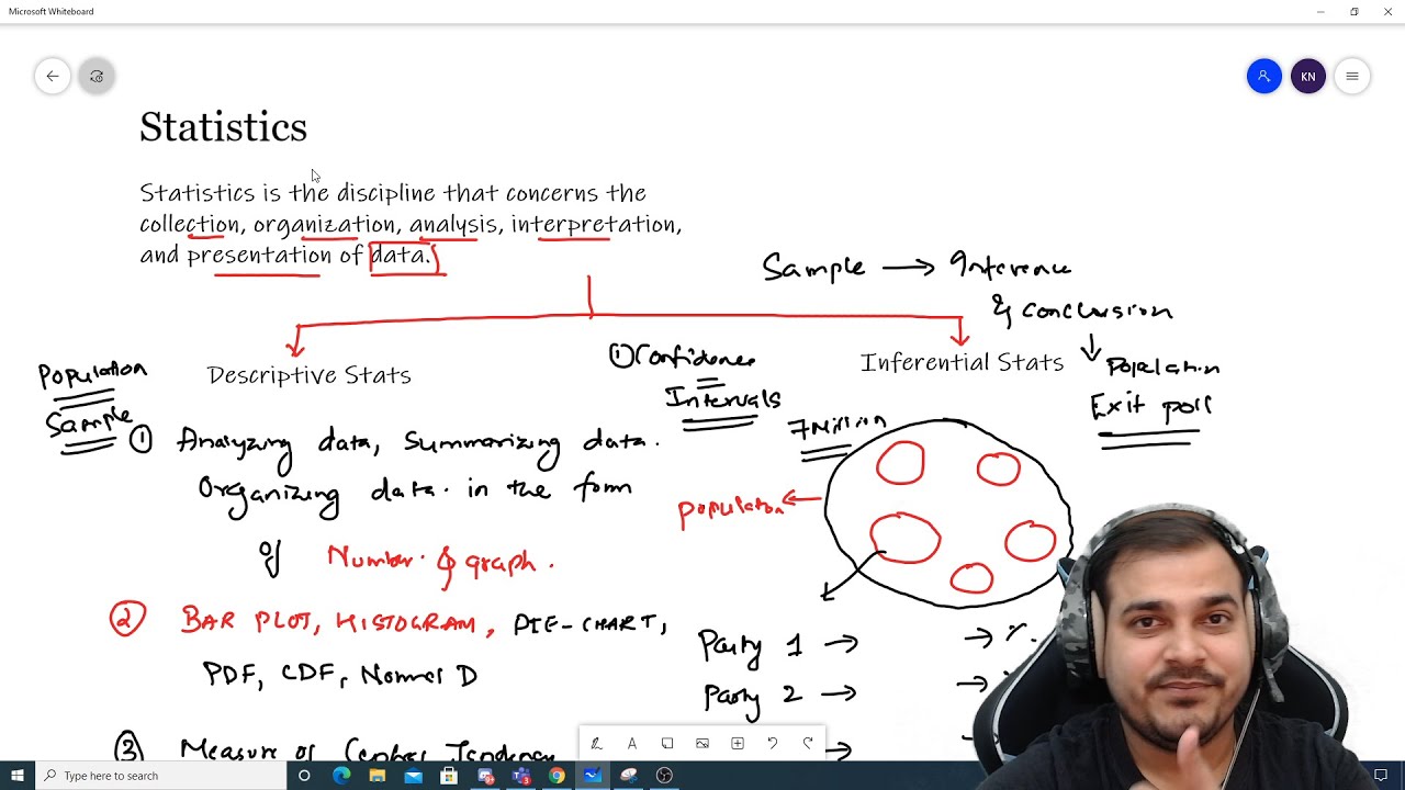 an introduction to the science of statistics