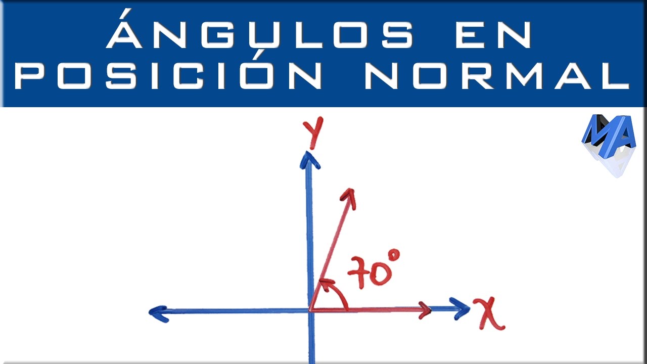 angulo negativo en el plano cartesiano