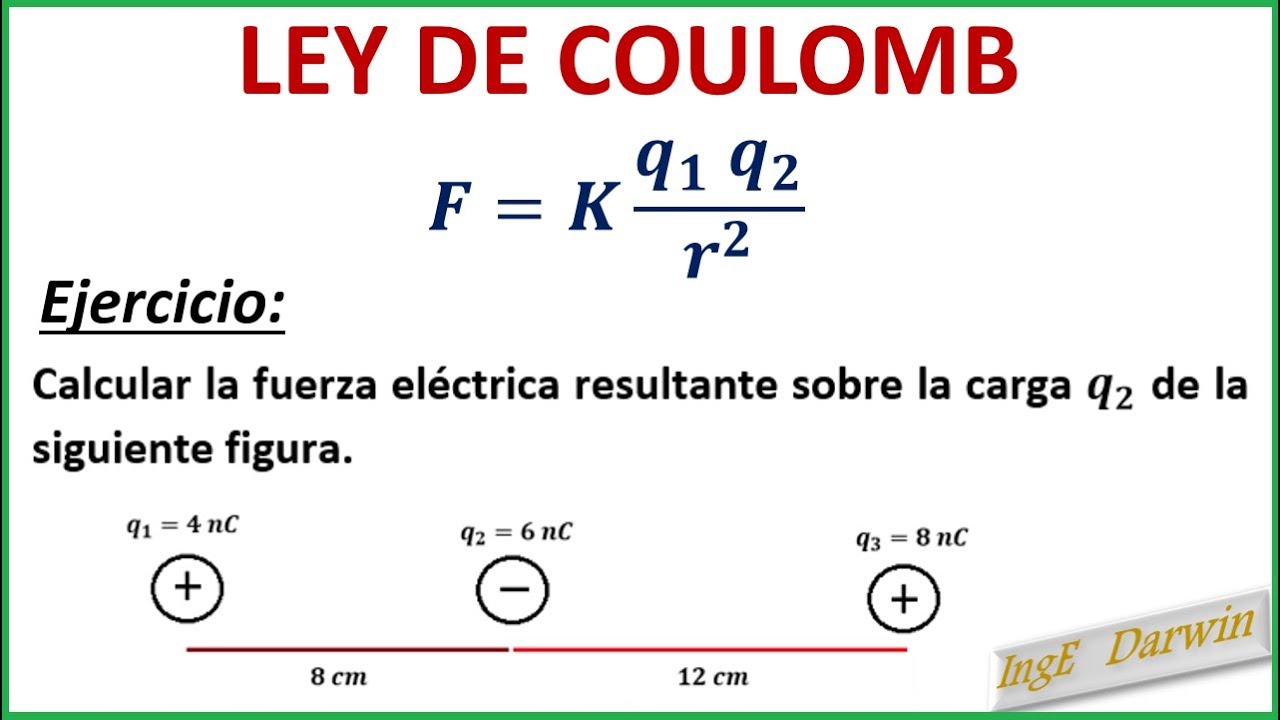 aplicaciones de la ley de coulomb