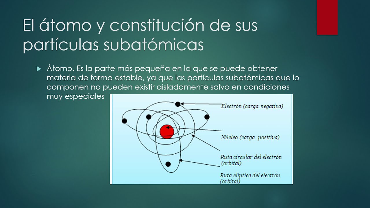 base experimental de la teoría cuántica y estructura atómica