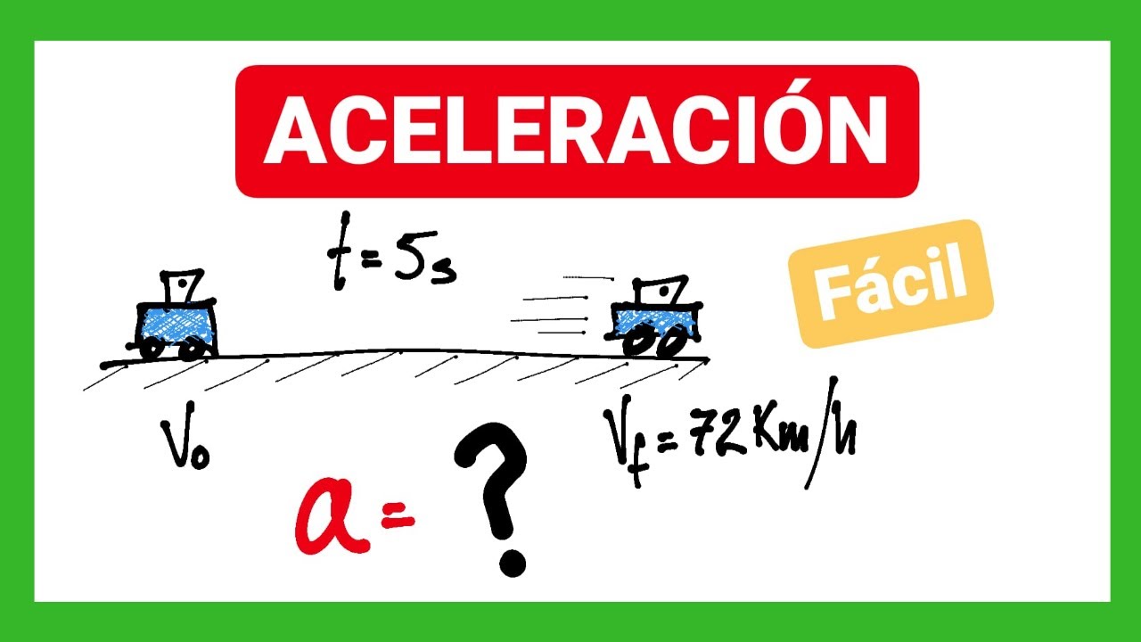 calcular aceleración con velocidad y distancia
