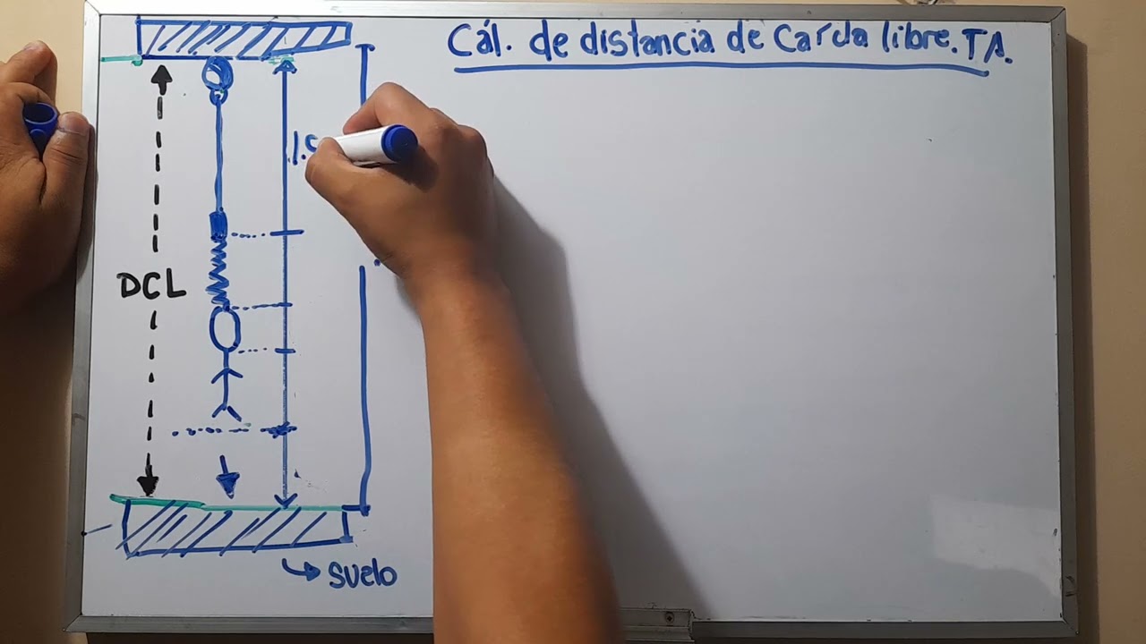 calcular la distancia en caida libre