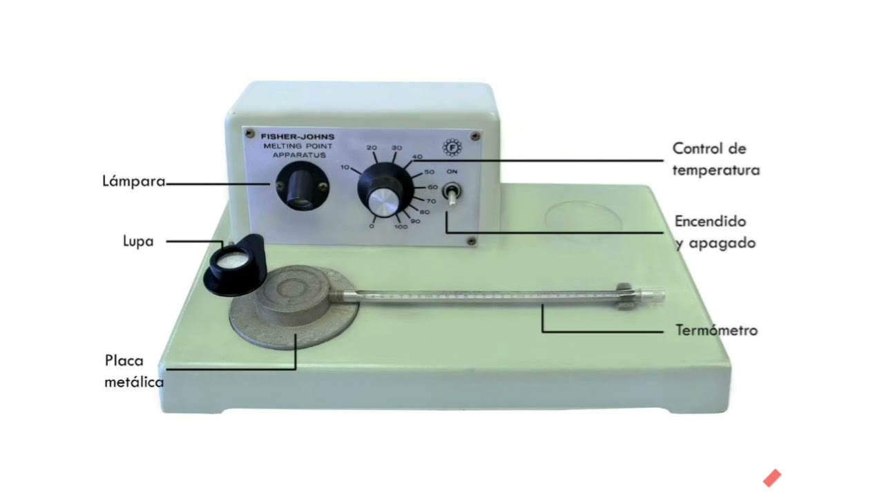 calibracion del termometro punto de fusion