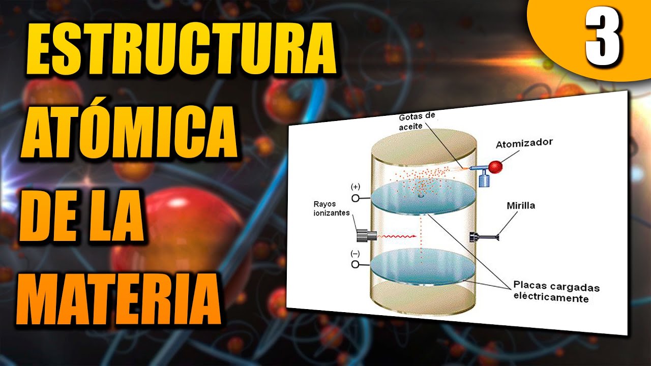caracteristicas del modelo atomico de millikan