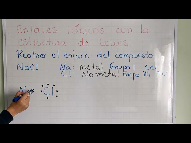 cloruro de sodio representacion de lewis