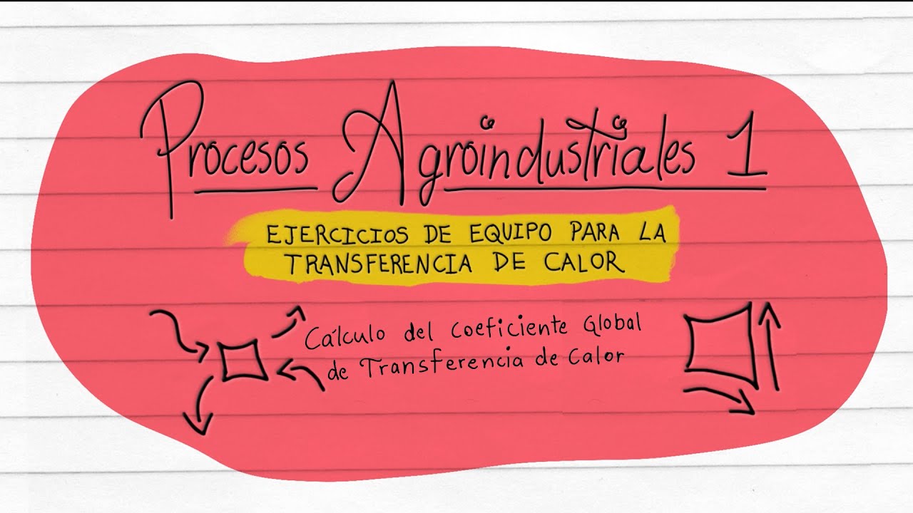 coeficiente de transferencia de calor formula