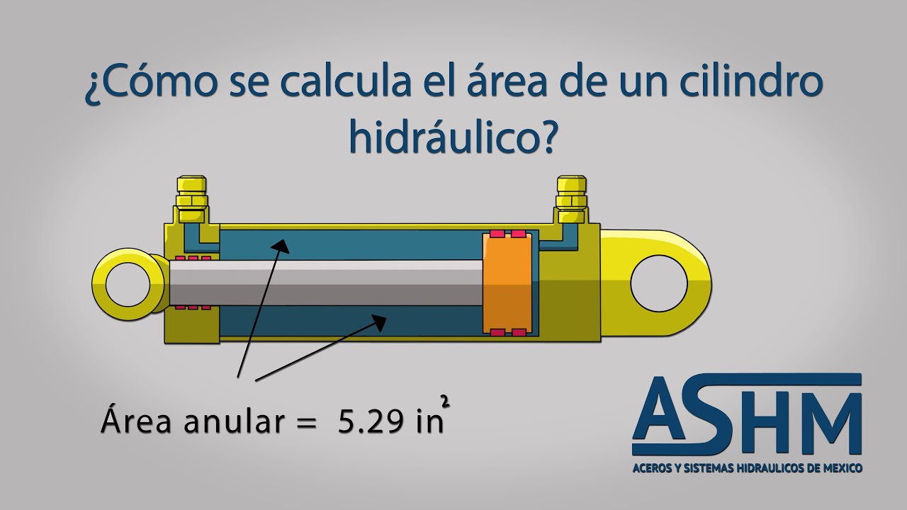 como calcular el area de un cilindro hidraulico