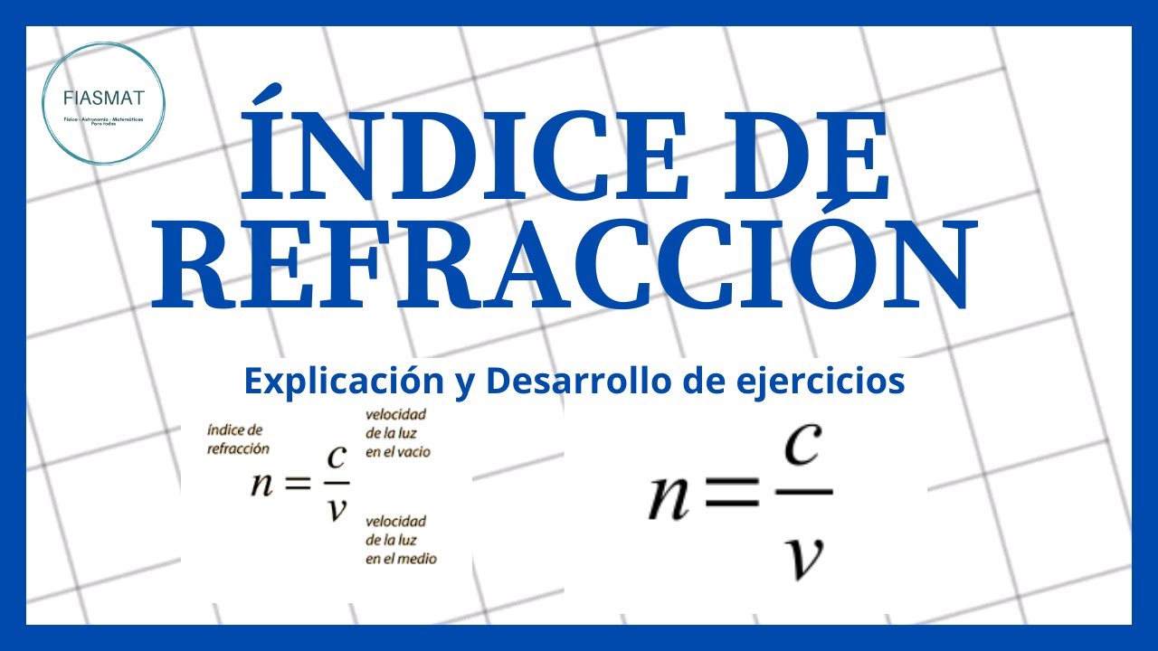 como calcular el indice de refraccion