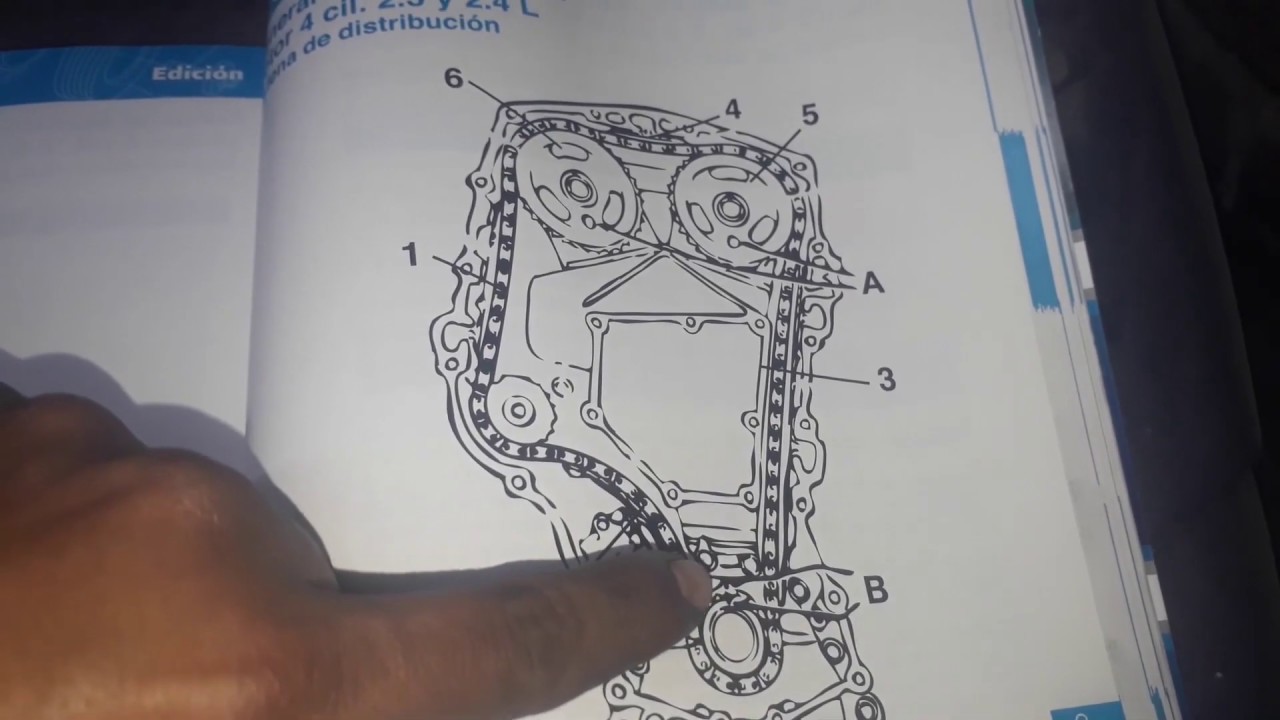 como poner a tiempo un motor 2.3 grand am