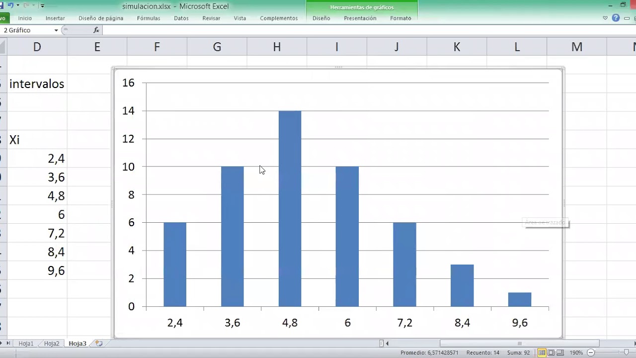 como saber que tipo de distribucion siguen los datos