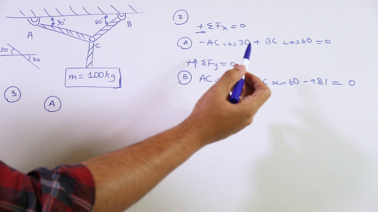 como sacar la tension de un cable