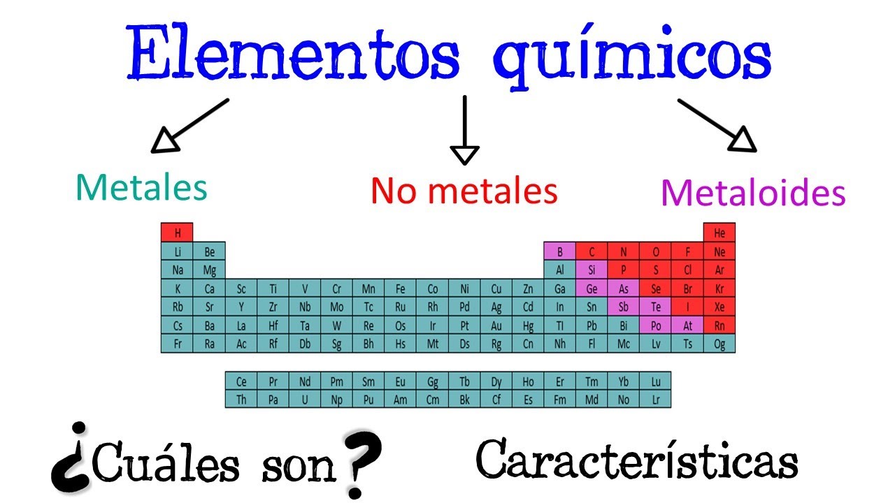 comparacion entre metales y no metales