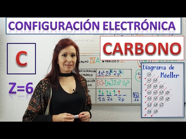 configuracion electronica del atomo de carbono