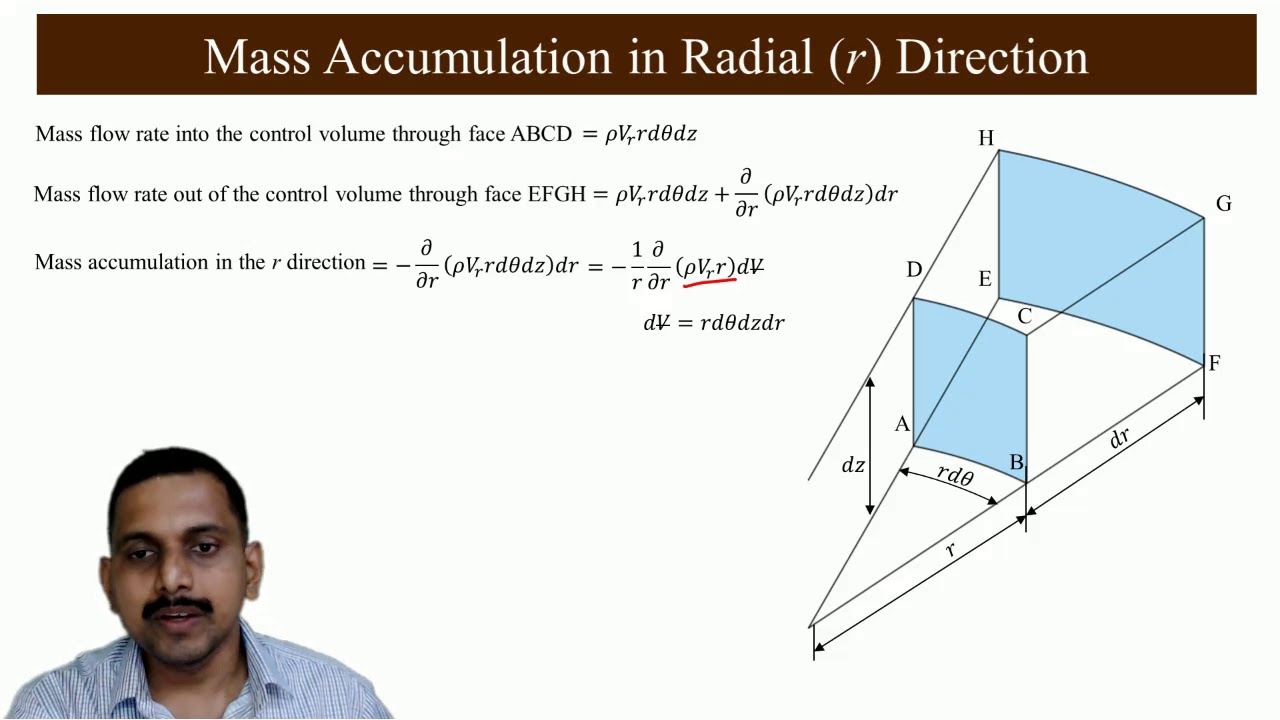 continuity equation in cylindrical coordinates derivation