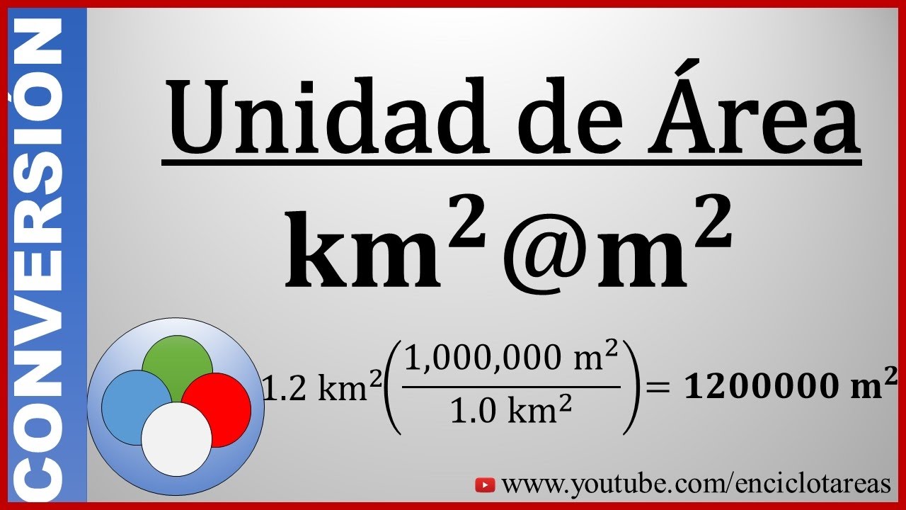 convertir kilometros cuadrados a metros cuadrados