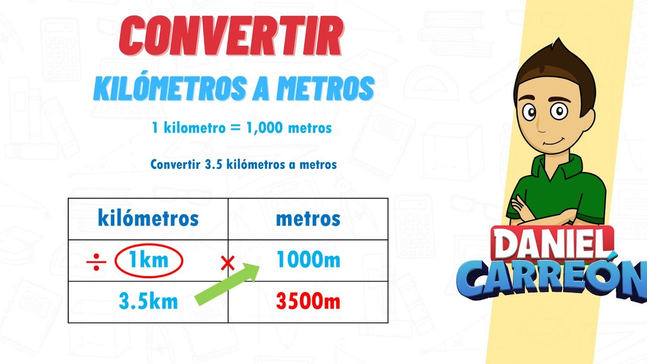 convierte las siguientes cantidades a metros