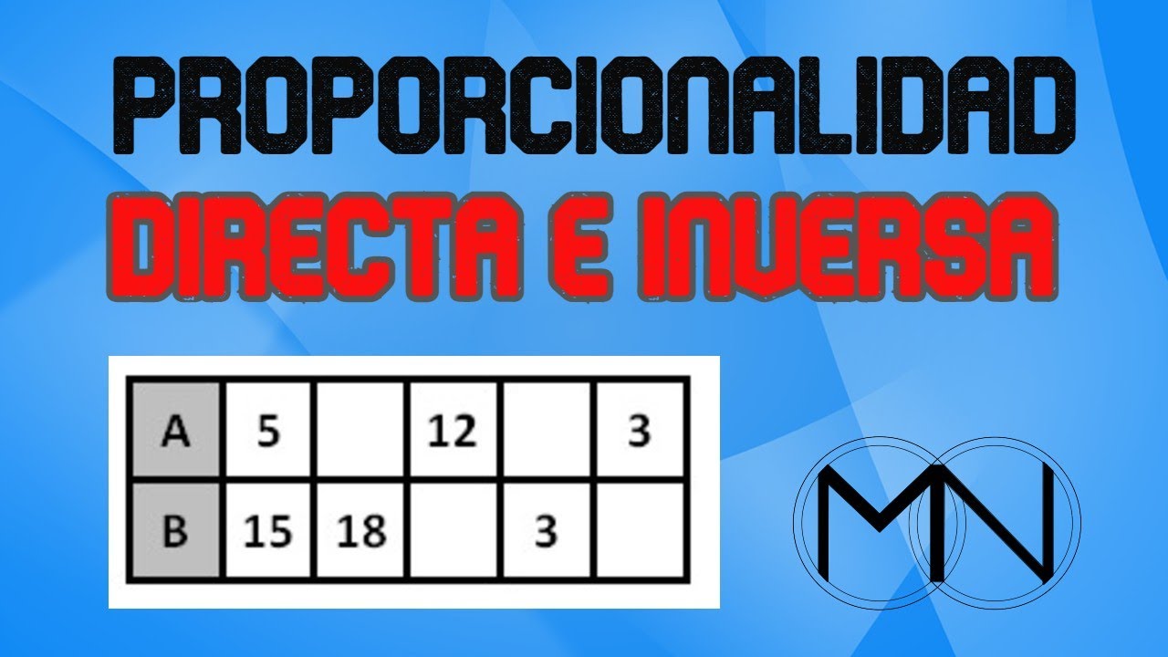 cuadro comparativo de proporcionalidad directa e inversa