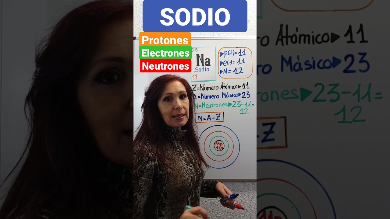 cuál es el número atómico del sodio