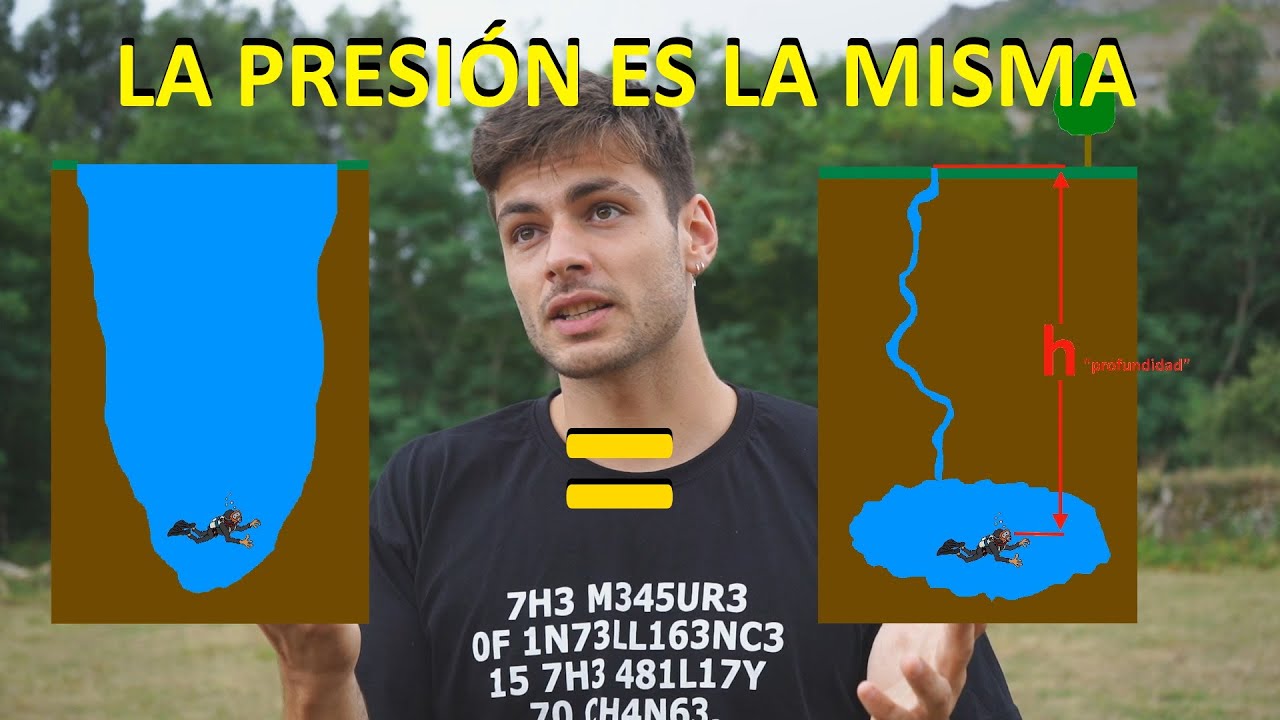 cual es la presion del agua