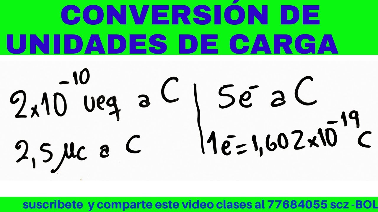 cual es la unidad de la carga eléctrica