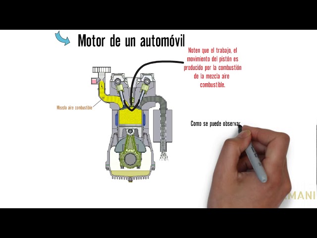 cuales son las maquinas de combustion externa