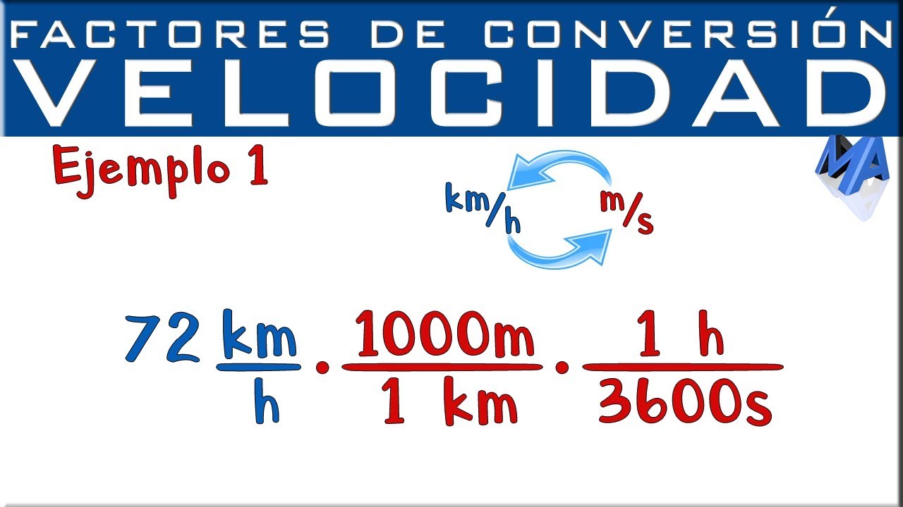 cuales son las unidades de velocidad