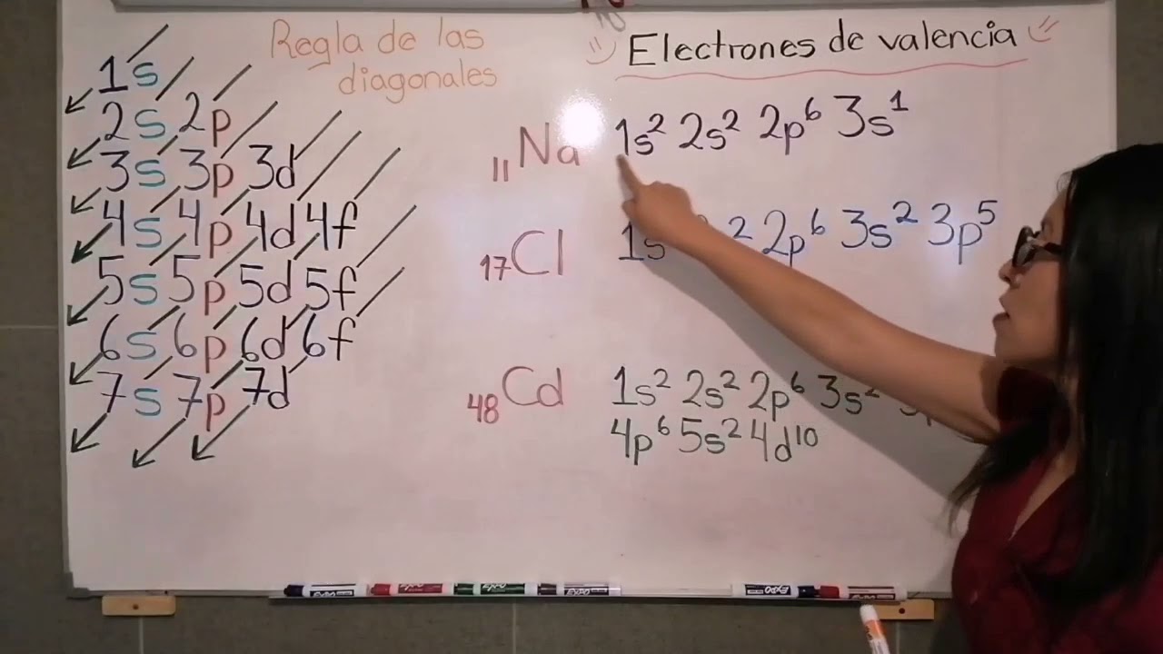 cuantos electrones de valencia tiene el antimonio