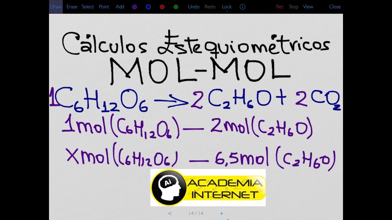 cuantos moles se necesitan para producir