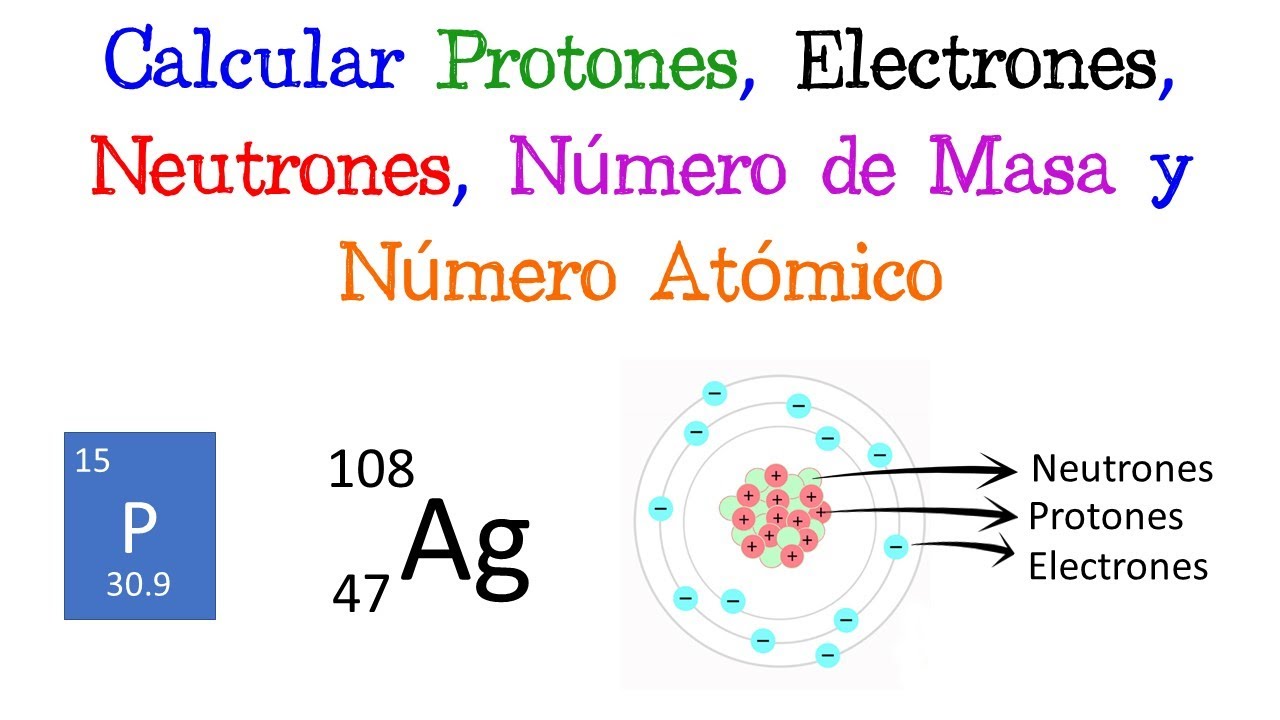 cuantos neutrones tiene el atomo de oro