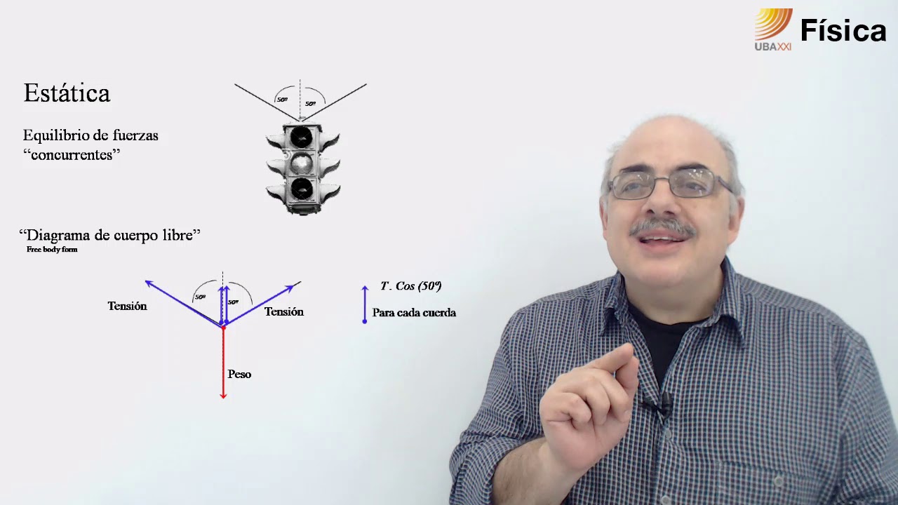cuerpo que puede oscilar suspendido de un punto
