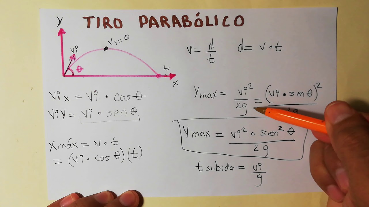 curva que describe un objeto lanzado al aire