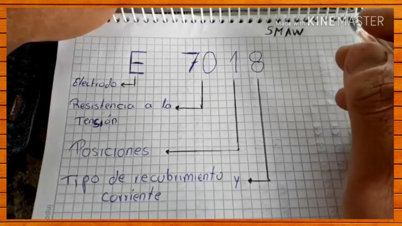 de que esta compuesto un electrodo