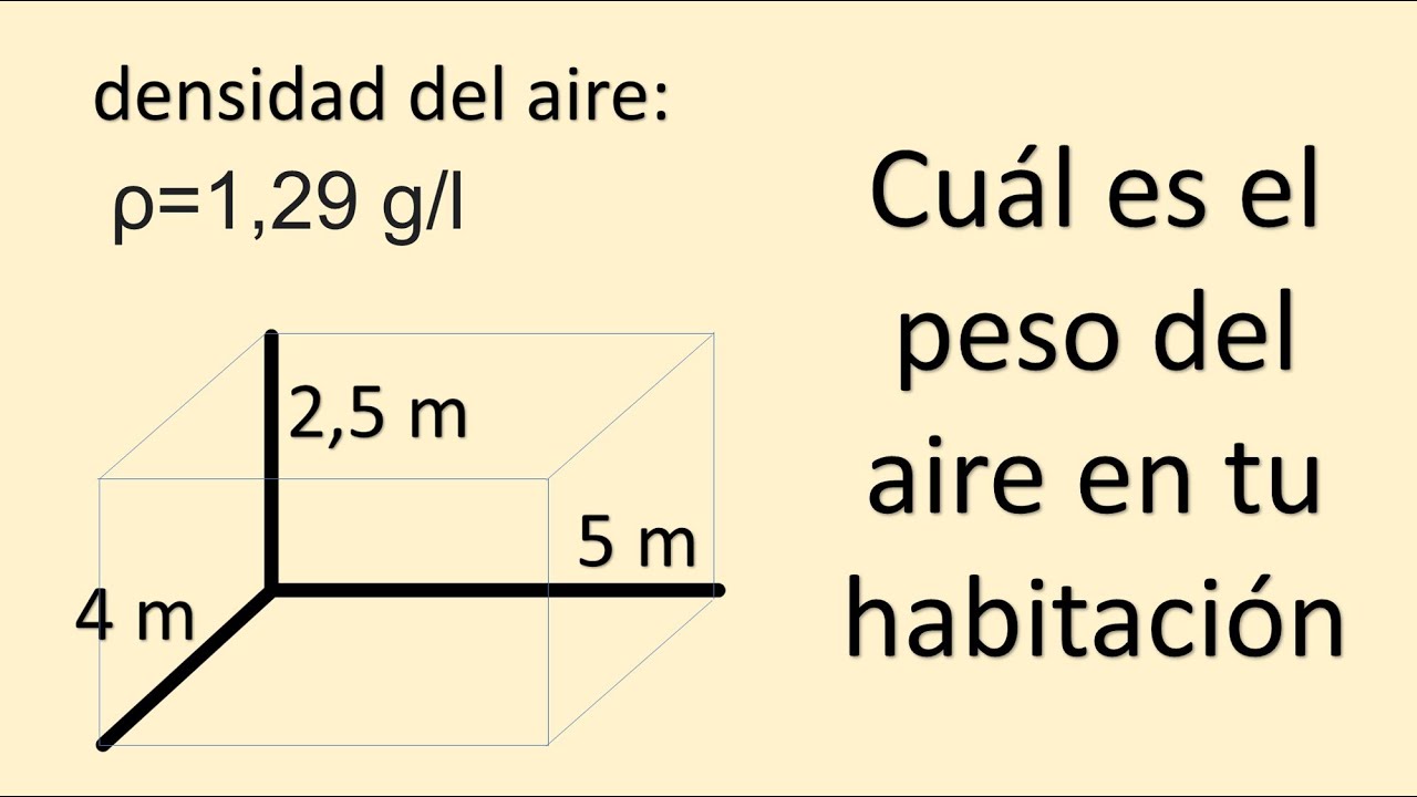 densidad y peso especifico del aire