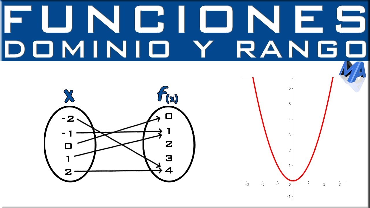 determinar dominio y rango de una funcion online