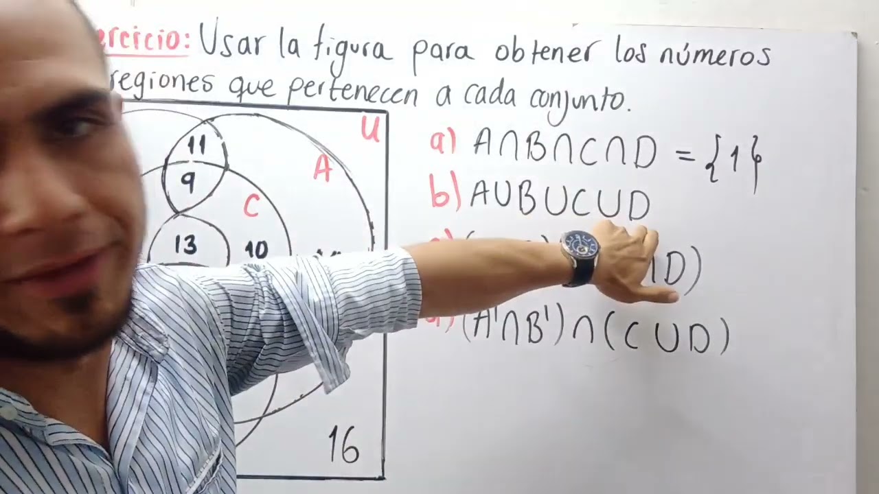 diagrama de venn de 4 conjuntos