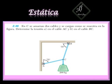 dos cables amarrados en c se cargan