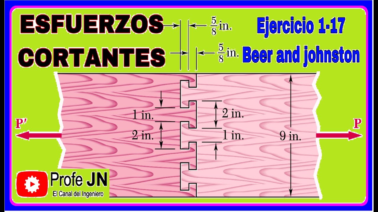 dos planchas de madera cada una de 1 2